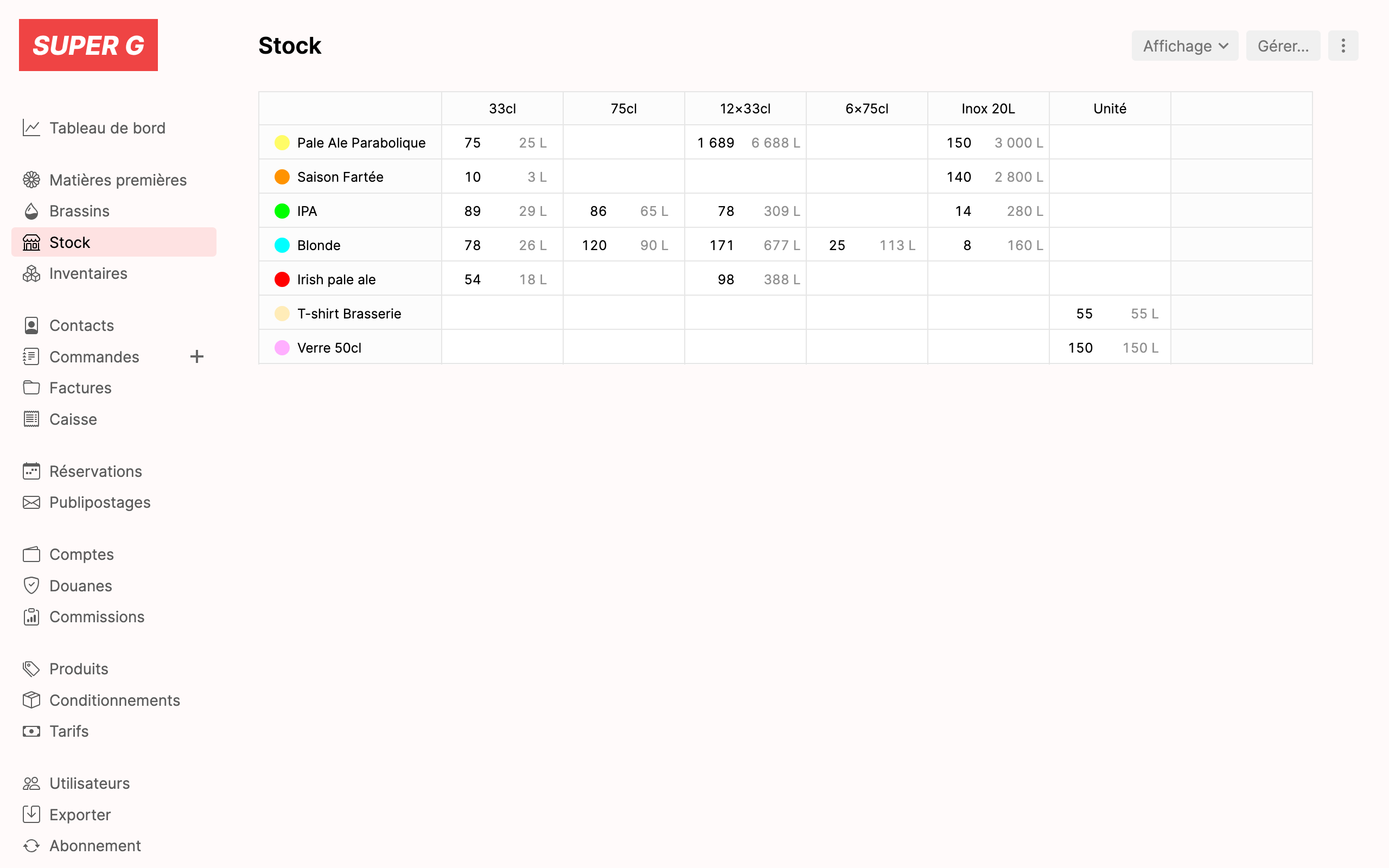 SUPER G Brewery Gestion du stock