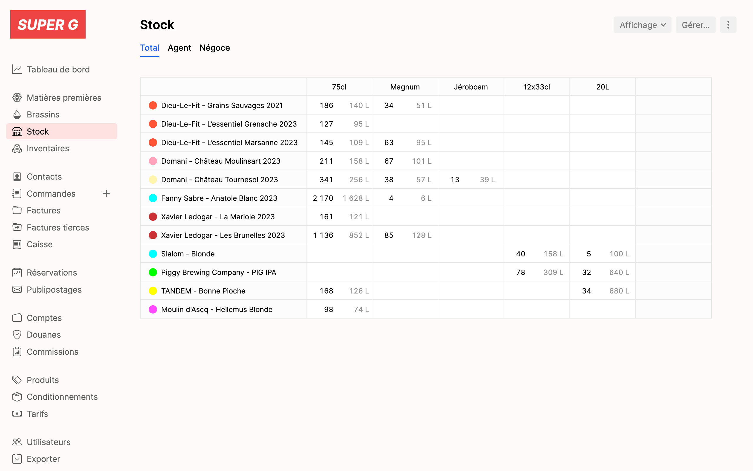 SUPER G Agent Gestion du stock